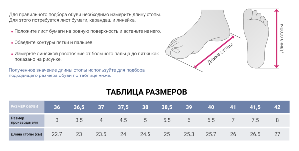 ортопедическая продукция для стоп